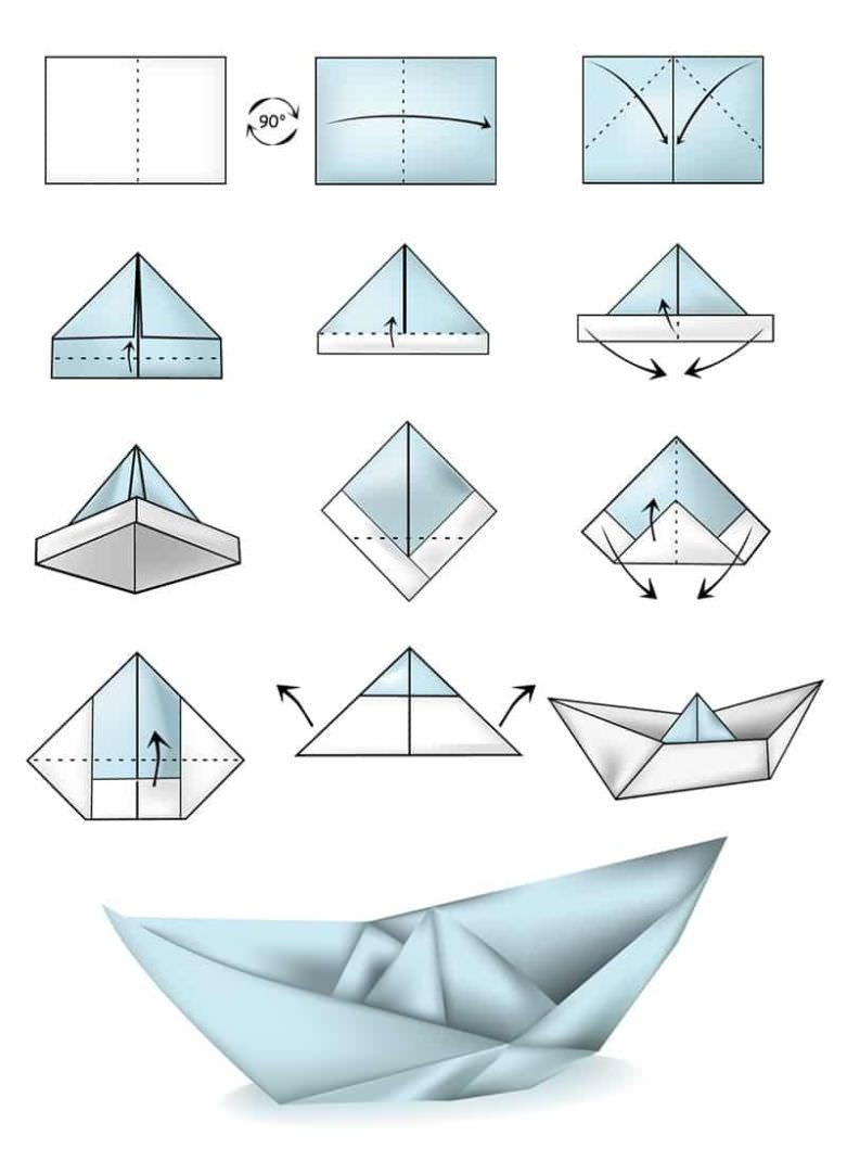 Как сделать кораблик из бумаги своими руками. Легкое оригами. Детские поделки. DIY.